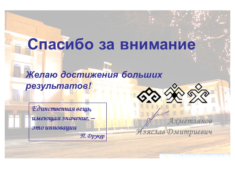 Спасибо за внимание Ахметзянов Изяслав Дмитриевич Желаю Спасибо за внимание Ахметзянов Изяслав Дмитриевич Желаю